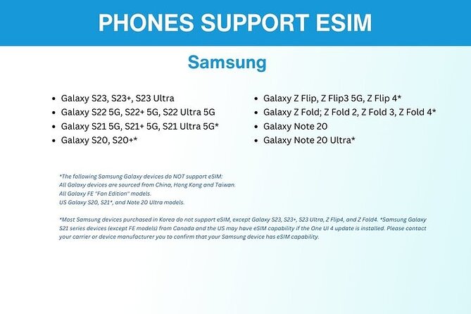 eSIM for Germany and 34 European Countries - A digital product with no Berlin meeting point