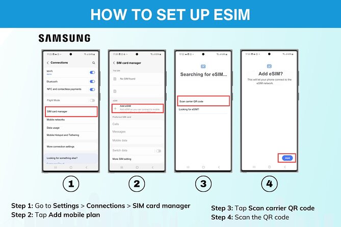 eSIM for Germany and 34 European Countries - Using the eSIM around Berlin and beyond