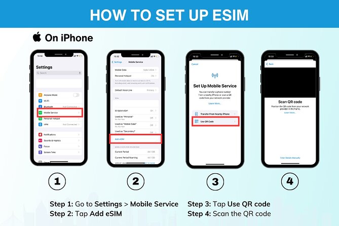 eSIM for Germany and 34 European Countries - Support can matter more than the QR code